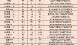 江阳市场爆料案件最新进展,真相渐明，疑云散去