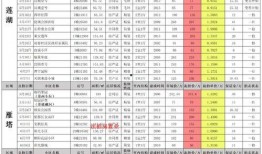 逆水寒最新9月爆料消息,新剧情、新角色、新玩法大揭秘！